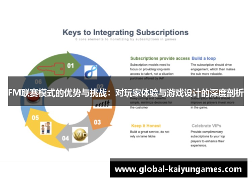 FM联赛模式的优势与挑战：对玩家体验与游戏设计的深度剖析