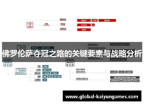 佛罗伦萨夺冠之路的关键要素与战略分析