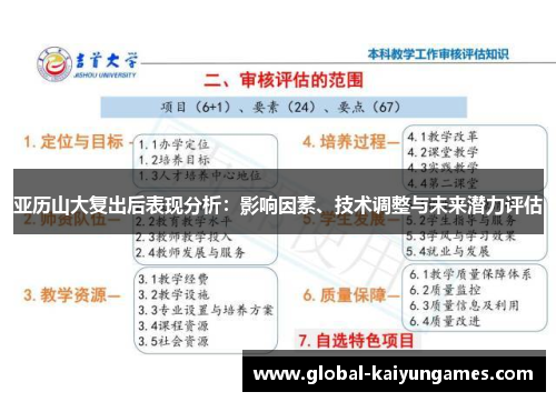 亚历山大复出后表现分析：影响因素、技术调整与未来潜力评估