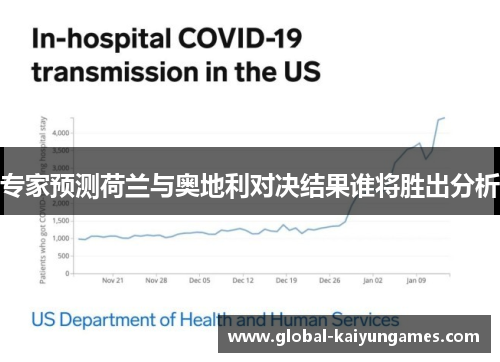 专家预测荷兰与奥地利对决结果谁将胜出分析