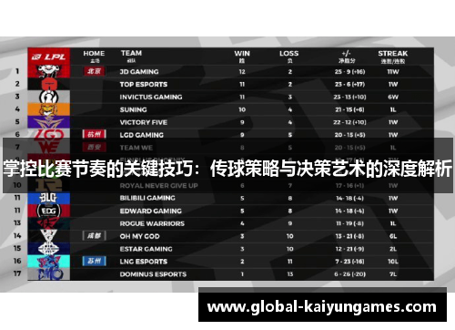 掌控比赛节奏的关键技巧：传球策略与决策艺术的深度解析