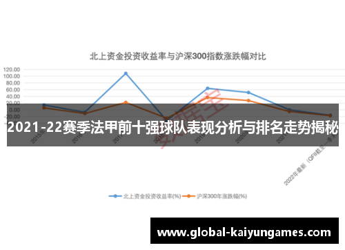 2021-22赛季法甲前十强球队表现分析与排名走势揭秘