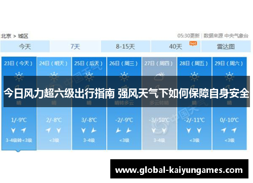 今日风力超六级出行指南 强风天气下如何保障自身安全