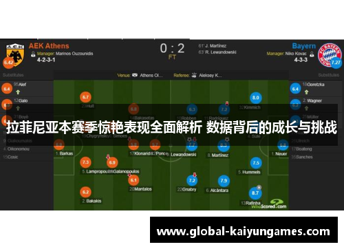 拉菲尼亚本赛季惊艳表现全面解析 数据背后的成长与挑战