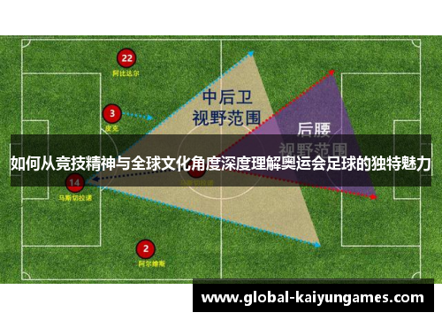 如何从竞技精神与全球文化角度深度理解奥运会足球的独特魅力