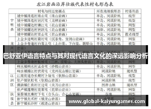 巴舒亚伊语言特点与其对现代语言文化的深远影响分析