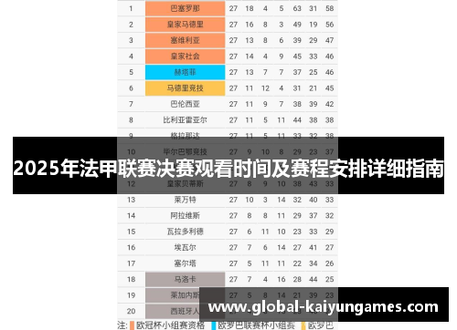2025年法甲联赛决赛观看时间及赛程安排详细指南