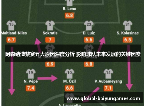 阿森纳遭禁赛五大原因深度分析 影响球队未来发展的关键因素